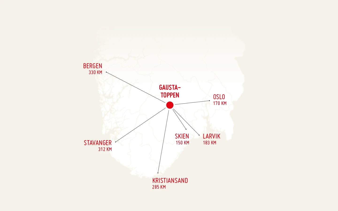 I hjertet av sør-norge